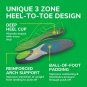 Run Active Comfort Insoles,Trim to Fit Inserts