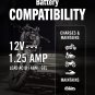plus 12V Battery Charger and Maintainer: 1.25 AMP Powersport Battery Charger and