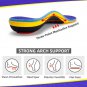 Heavy Duty Support Pain Relief Orthotics - 220+ Lbs Plantar Fasciitis High Arch