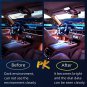 Ygmylandbb Car LED Lights Interior, Auto Car Ceiling Roof Lights, Reading Light,