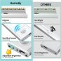 under Cabinet Lights Wireless Motion Sensor Lights 34 LED Closet Lights USB Rech