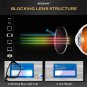 Blue Light Blocking Glasses,5Pack Computer Glasses for Women/Men anti Eyestrain