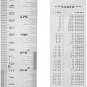 Amazon Basics 6-Inch Stainless Steel Ruler, 4-Pack
