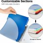 5-Subject Notebook College Ruled - 400 Pages (200 Sheets), Spiral Notebook 8.5 X