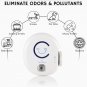 B50 Mini Ozone Generator Air Purifier- Removes Odors and Sterilizes Air in Small
