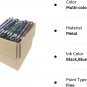 5 Lb. Box of Misprint Metal Retractable Ball Point â Bulk Misprinted Pens, Styl