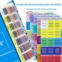 2022 New DSM-5-TR Index Tabs, Color-Coded and Laminated DSM-V TR Tabs, Including