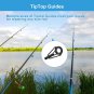 Fishing Rod Tip Repair Kit, Fishing Rod Guides Replacement Kit with Glue, Stainl