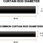 Black Curtain Rods for Windows 28 to 48 Inch, 1 Inch Small Curtain Rod Set with