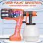 HVLP Paint Spray Gun, Manual Spray Gun 700W, Six Calibers Available - Tangerine