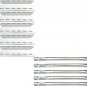 Parts Kit DG107 Replacement for Charmglow 720-0234,Nexgrill 720-0033,720-0234,72