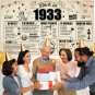 Large 90Th Birthday Decorations Back in 1933 Banner for Men Women, 90Th Birthday