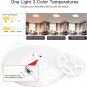 Led Ceiling Light, Easy Installation Dimmable Flush Mount Light Fixture&iuml;&frac14;�3 Light