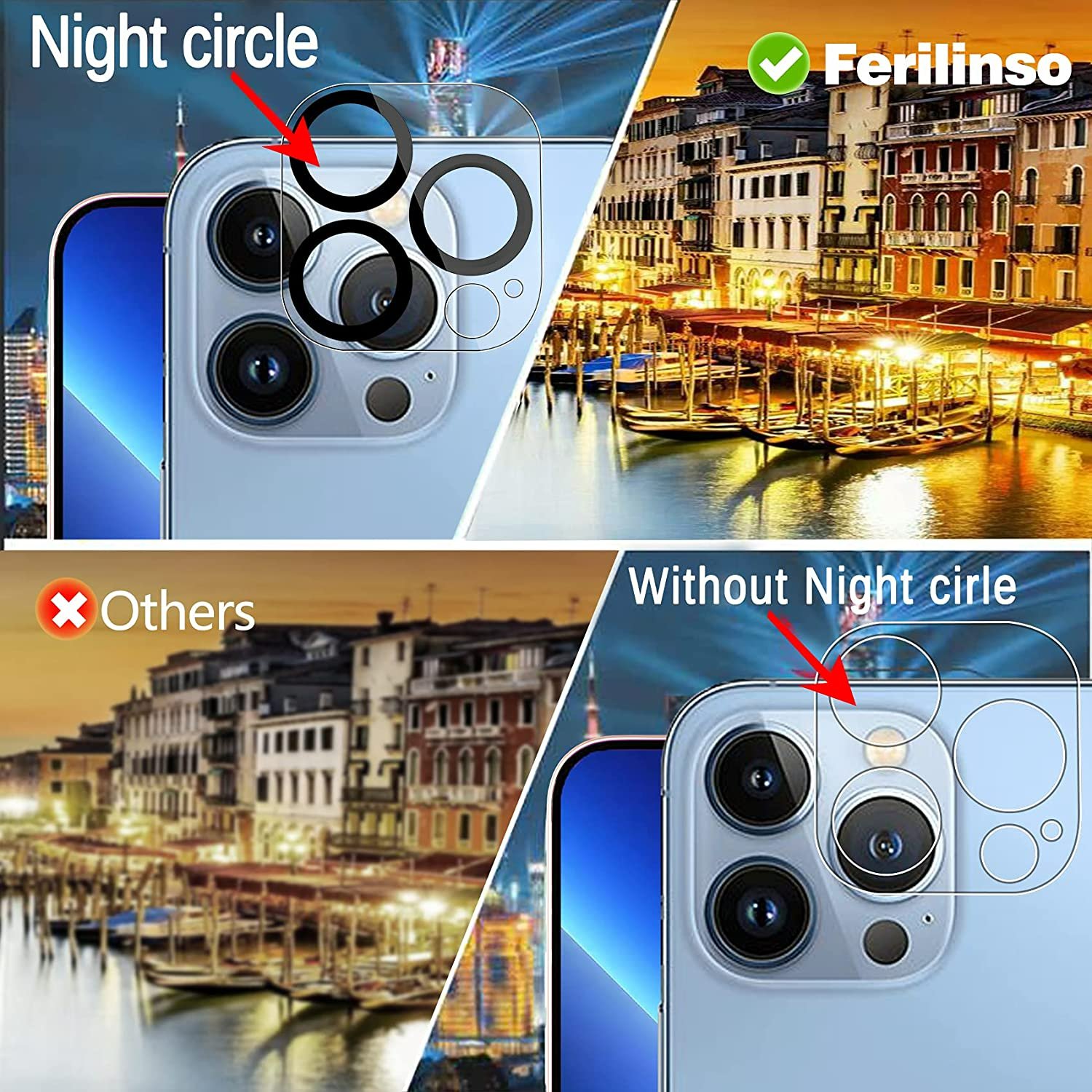 Ferilinso Compatible with iPhone 13 Pro Max Privacy Screen Protector