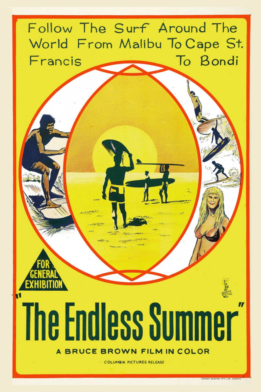 Endless summer. Плакат endless Summer. The endless Summer 1966. Плакаты 