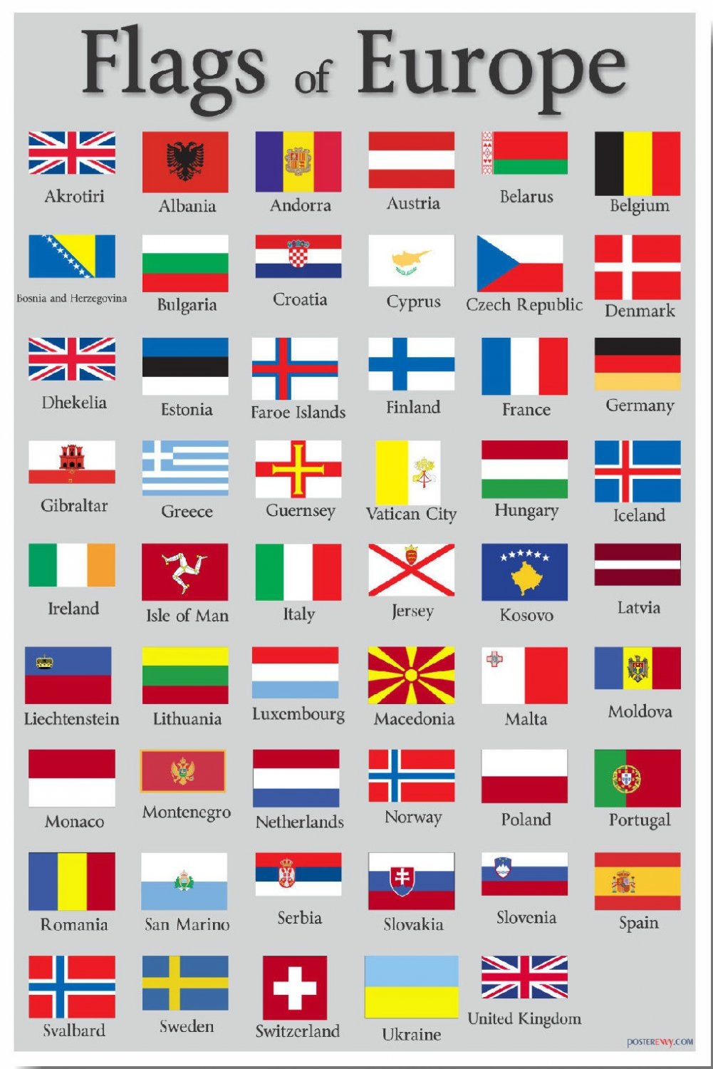 Flags of Europe Poster 13x19 inches