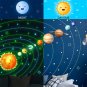 Glow in the Dark Solar System Wall Decals Planets Stars Nursery Decor