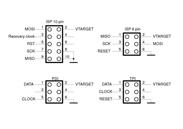 USB AVR mkII programmer (AVRISP mkII clone) with ISP/PDI/TPI support