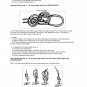 Army Northern Warfare School Arctic Visual Training Materials 639pg PDF DOWNLOAD