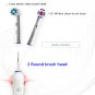 Electric Toothbrush 3D Oral B Pro2000 D20524 Rotation Smart Visible Pressure Sensor Inductive SKU176