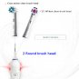Electric Toothbrush 3D Oral B Pro2000 D20524 Rotation Smart Visible Pressure Sensor Inductive SKU179