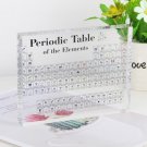 Acrylic Periodic Table Shows Children's Education