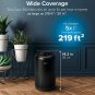 Air Purifier for Home Allergies Pets Hair in Bedroom H13 True HEPA Filter 24db System Cleaner