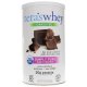 Protein Supplements & Meal Replacements