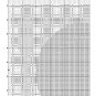 Dining plate cross stitch tablecloth embroidery needlepoint pattern