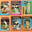 1975 Topps San Diego Padres Team Lot 11 diff Dave Winfield Randy Jones Team Card