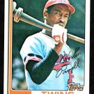 Minnesota Twins Hosken Powell 1982 Topps Baseball Card #584 nr mt