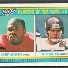 1990 Topps Box Card #E Kansas City Chiefs Christian Okoye Minnesota Vikings Keith Millard