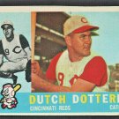 1960 Topps Baseball Card 21 Cincinnati Reds Dutch Dotterer