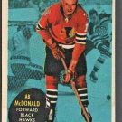 1961 Topps Hockey Card # 27 Chicago Blackhawks Ab McDonald  !