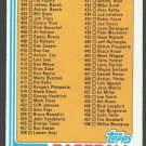 1982 Topps Baseball Card Checklist 491 nr mt