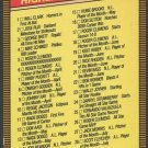 1986 Donruss Highlights Checklist NNO Unmarked
