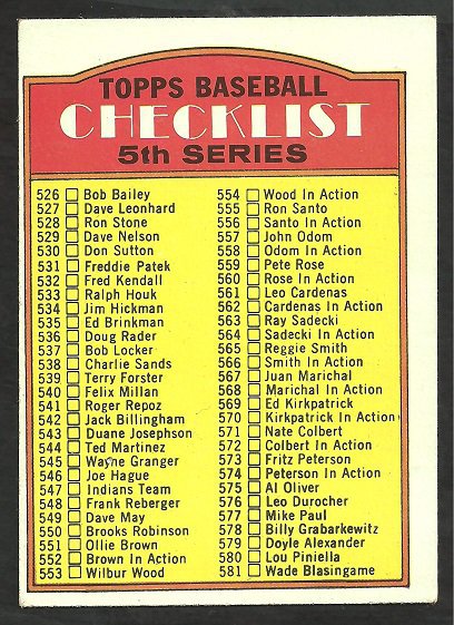 5th Series Checklist 1972 Topps Baseball Card #478 umarked