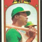 Oakland Athletics George Hendrick Rookie Card RC 1972 Topps Baseball Card # 406 vg/ex