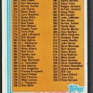 1982 Topps 394 Baseball Card Checklist Cards 265-396 nr mt