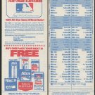 Unpunched MLB All Star Game Ballots 1982 1985 Major League Baseball Cal Ripken