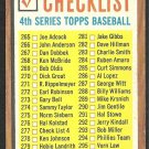 1962 Topps 4th Series Checklist Baseball Card 277 ex mt unmarked
