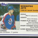 Winnipeg Jets Team Leaders Dave Christian 1981 Topps Hockey Card 66 nr mt