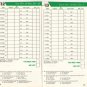 1985 NFL Schedule Pick the Pros Booklet National Football League