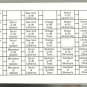 1981 Complete Schedule Booklet Compliments of The American League