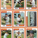 1974 1975 1976 Topps Cleveland Indians Team Lot 37 diff Gaylord Perry Buddy Bell Chris Chambliss !