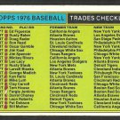 1976 Topps Traded Series Checklist Baseball Card marked
