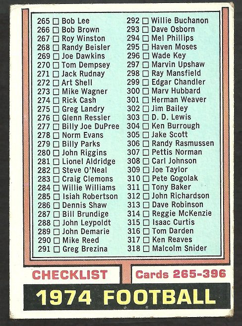 1974 Topps Football Checklist # 391 Cards # 265-396 vg Unmarked