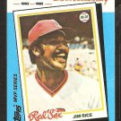 1982 Kmart # 33 Boston Red Sox Jim Rice nr mt