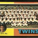 MINNESOTA TWINS TEAM CARD 1975 TOPPS # 443 marked cl