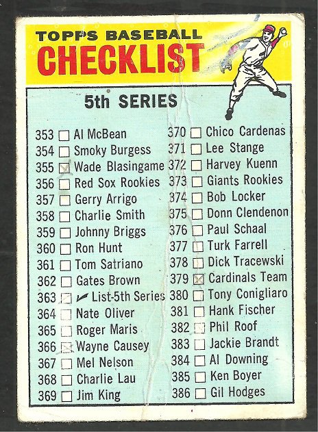 1966 Topps Baseball Card 364 5th Series Checklist fair